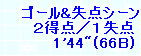 kaiseisoccer_b11-pb022034.jpg