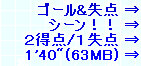 kaiseisoccer_b11012007.jpg