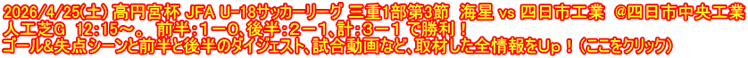 2026/4/25(土) 高円宮杯 JFA U-18サッカーリーグ 三重1部第3節  海星 vs 四日市工業  @四日市中央工業 人工芝G  12：15～。  前半：１－０､後半：２－１､計：３－１ で勝利！ ゴール&失点シーンと前半と後半のダイジェスト､試合動画など､取材した全情報をＵｐ！（ここをクリック）