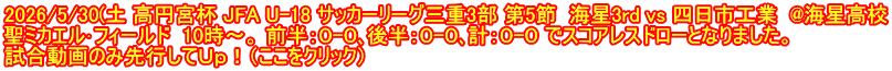 2026/5/30(土 高円宮杯 JFA U-18 サッカーリーグ三重3部 第5節  海星3rd vs 四日市工業  @海星高校 聖ミカエル･フィールド  10時～。 前半：０-０､後半：０-０､計：０-０ でスコアレスドローとなりました。 試合動画のみ先行してＵｐ！（ここをクリック）