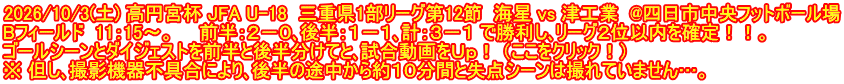2026/10/3(土) 高円宮杯 JFA U-18  三重県1部リーグ第12節  海星 vs 津工業  @四日市中央フットボール場 Bフィールド  11：15～。　　前半：２－０､後半：１－１､計：３－１ で勝利し､リーグ２位以内を確定！！。 ゴールシーンとダイジェストを前半と後半分けてと､試合動画をＵｐ！ （ここをクリック！） ※ 但し､撮影機器不具合により､後半の途中から約１０分間と失点シーンは撮れていません…。