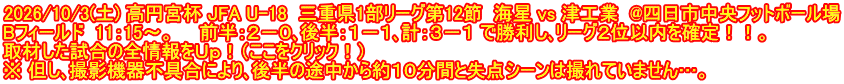 2026/10/3(土) 高円宮杯 JFA U-18  三重県1部リーグ第12節  海星 vs 津工業  @四日市中央フットボール場 Bフィールド  11：15～。　　前半：２－０､後半：１－１､計：３－１ で勝利し､リーグ２位以内を確定！！。 取材した試合の全情報をＵｐ！（ここをクリック！） ※ 但し､撮影機器不具合により､後半の途中から約１０分間と失点シーンは撮れていません…。