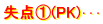 失点①(PK)･･･