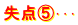 失点⑤･･･