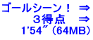 ゴールシーン！ ⇒ ３得点   ⇒ 1'54" (64MB)