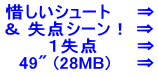 惜しいシュート　　⇒ ＆ 失点シーン！ ⇒ 　　 　１失点　　　⇒   49" (28MB)　　⇒
