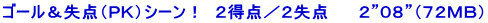 ゴール＆失点（ＰＫ）シーン！  ２得点／２失点　　 ２”０８”（７２ＭＢ）