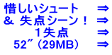 惜しいシュート　　⇒ ＆ 失点シーン！ ⇒ 　　 　１失点　　　⇒   52" (29MB)　　⇒