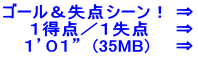 ゴール＆失点シーン！ ⇒ 　　１得点／１失点　　⇒    １’０１”  (35MB)　　⇒