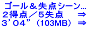 ゴール＆失点シーン... ２得点／５失点　　⇒ ３’０４”  (103MB)　⇒