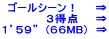 ゴールシーン！　　⇒ 　　　３得点　　⇒ １’５９”  (６６MB)　⇒