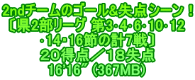 2ndチームのゴール&失点シーン！ 〔県2部リーグ 第3･4･6･10･12 ･14・16節の計7戦〕 ２０得点／１８失点 16'16" (367MB)