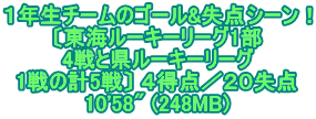 １年生チームのゴール&失点シーン！ 〔東海ルーキーリーグ1部 4戦と県ルーキーリーグ 1戦の計5戦〕 ４得点／２０失点 10'58" (248MB)